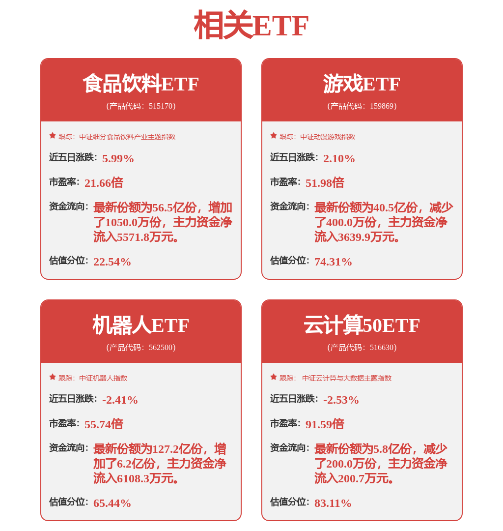 D红外接收产品可应用于智能家居领域的扫地机器人EVO视讯真人万润科技：公司设计研